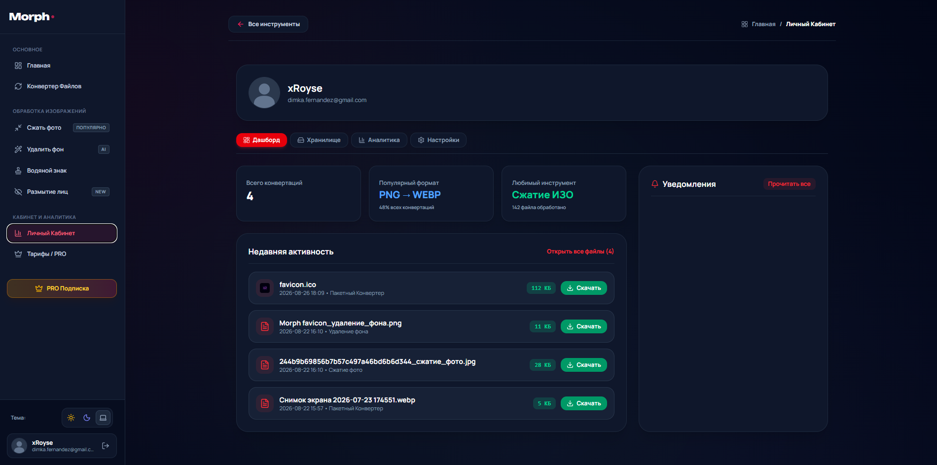 Личный кабинет и инструменты Morph